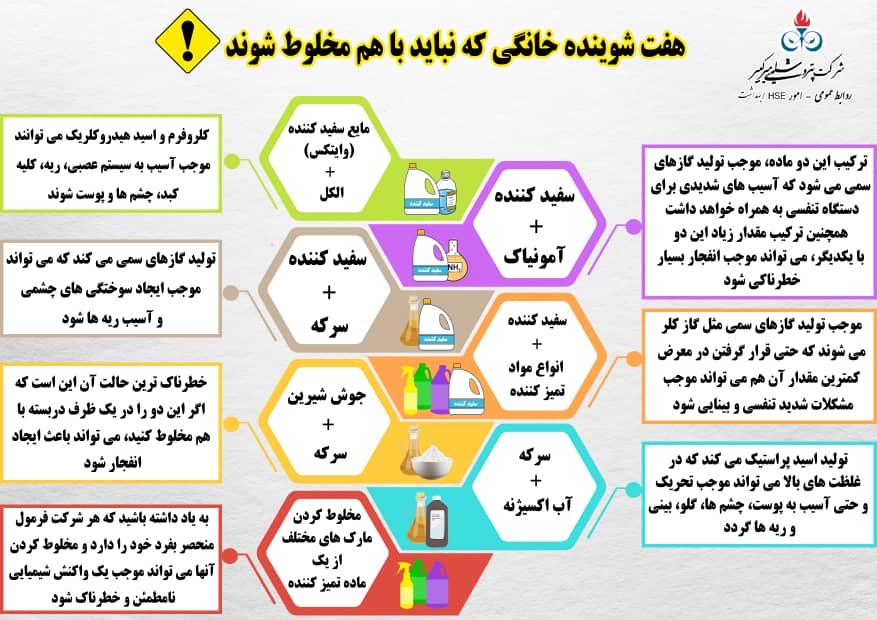 هفت شوینده خانگی که نباید باهم مخلوط شوند