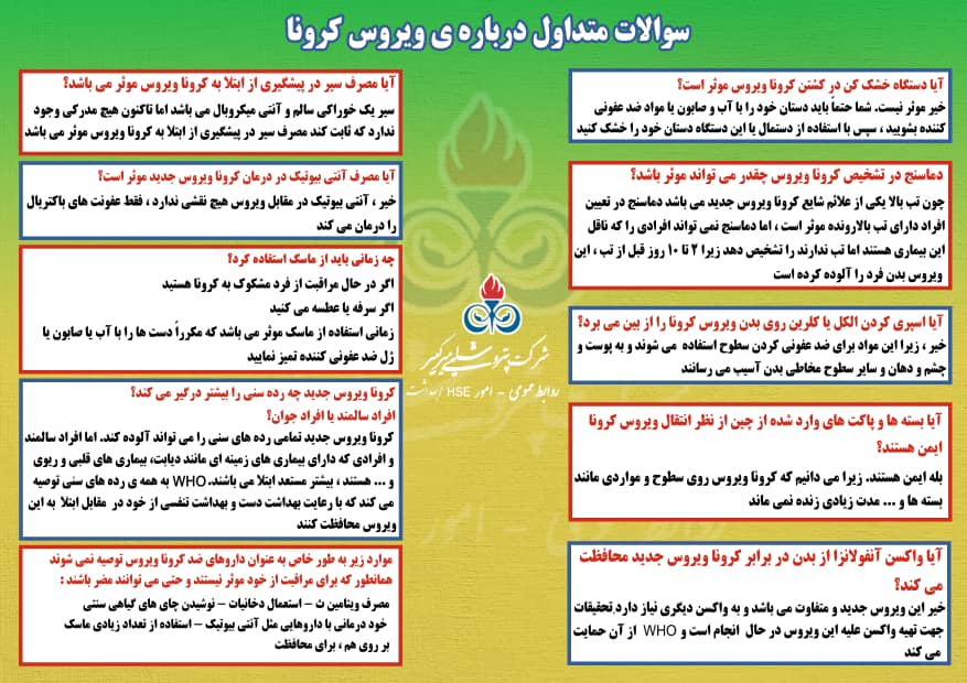سوالات متداول درباره ویروس کرونا