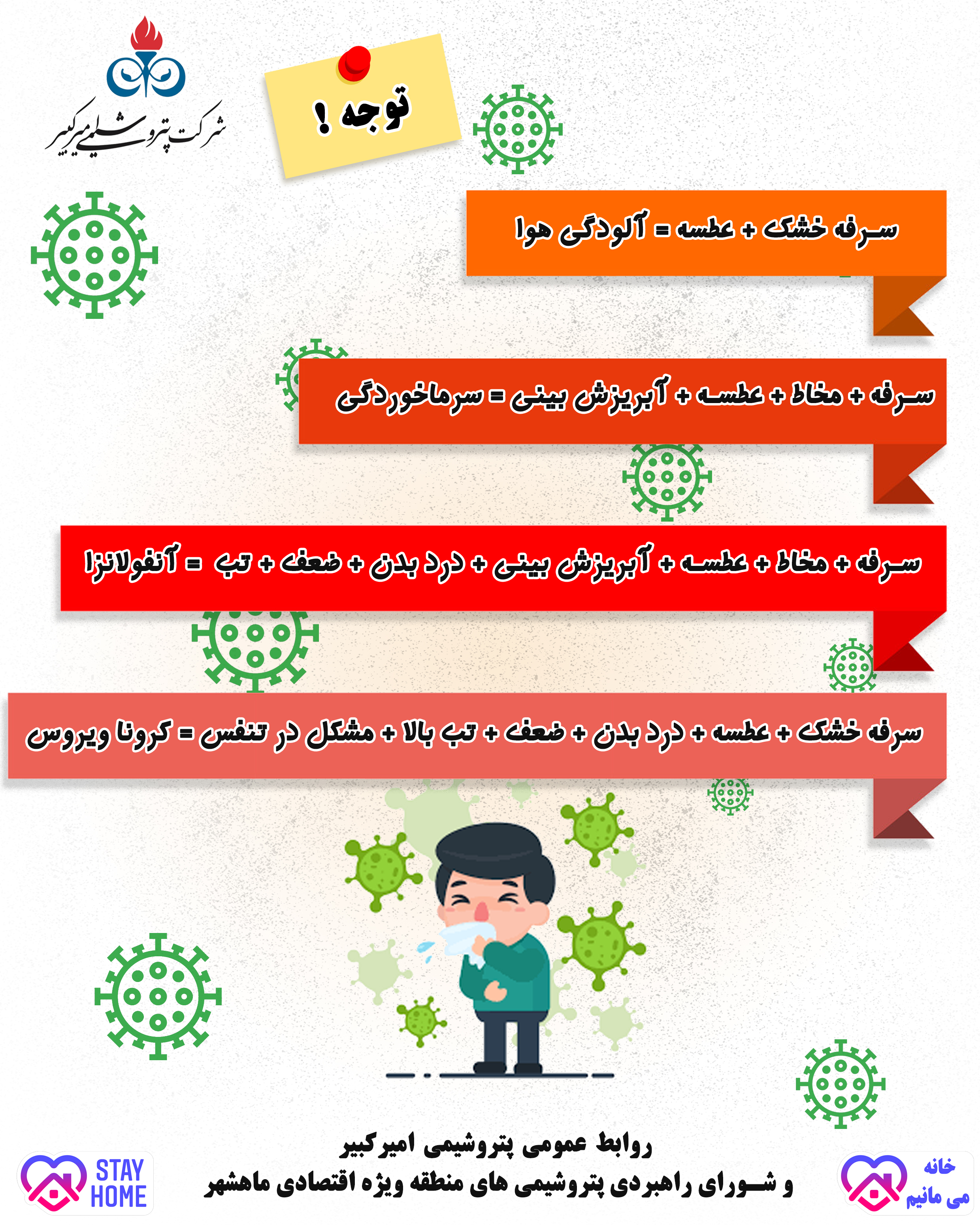 انواع سرفه و کرونا