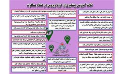 رسانه جدید