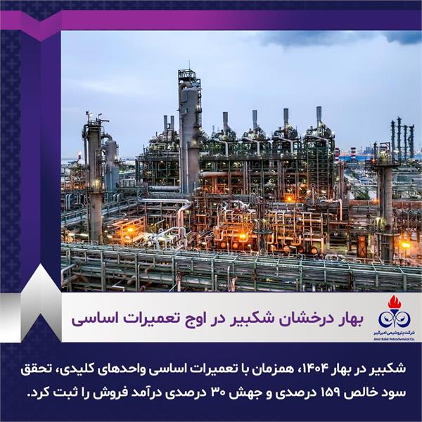 تحقق سود خالص 159 درصدی و جهش 30 درصدی درآمد فروش
