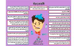 رسانه جدید