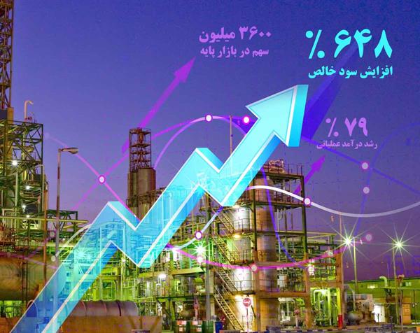 رشد خیره کننده سود خالص پتروشیمی امیرکبیر در ۹ ماه منتهی به آذر ۹۹